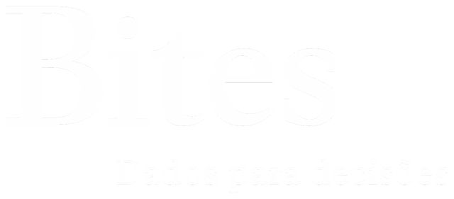 Bites